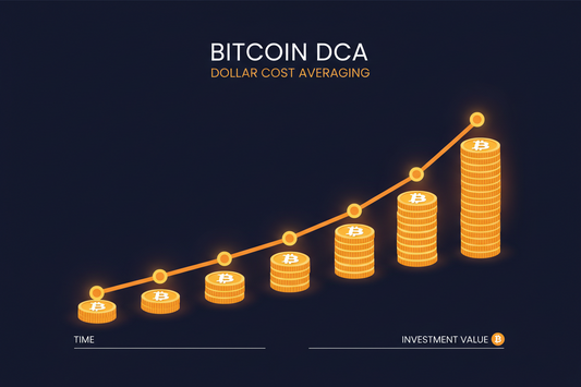 Bitcoin DCA: How to Dollar-Cost Average Into Bitcoin