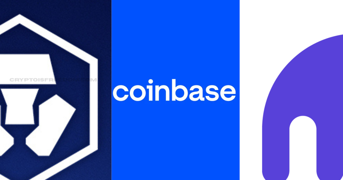 Top Crypto Exchanges to Buy Bitcoin, Ethereum & Meme Coins in 2026