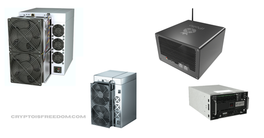 Top ASIC Miners (Ranked by Efficiency, Hashrate, and Profitability)